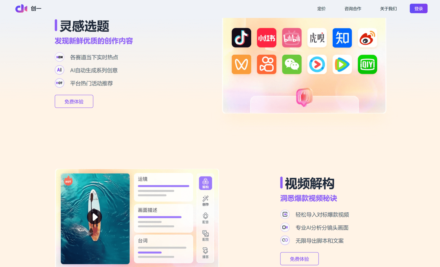 创一AI短视频制作